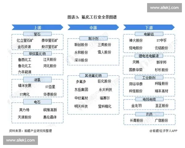 火花与天猫最新对决揭示背后战略布局和行业趋势变化